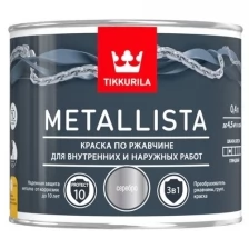 Краска по ржавчине METALLISTA серая гл 0,9л